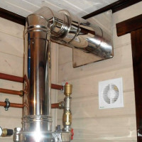Ventilação para uma caldeira a gás em uma casa particular: regras de organização