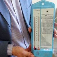 Πώς να υπολογίσετε την υγρασία σε ένα υγρόμετρο: ένα εγχειρίδιο για τη χρήση συσκευών + παραδείγματα υπολογισμού