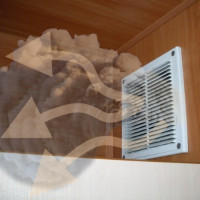 Retorno de ventilação em casa particular: causas comuns e sua eliminação