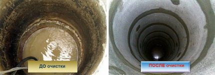 Vandens dezinfekavimas ir betoninio šulinio sienų valymas Betoninių šulinių dezinfekavimas ir valymas