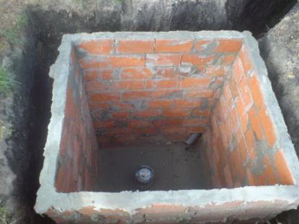 Comment puis-je faire un caisson pour un puits de mes propres mains Caisson pour un puits