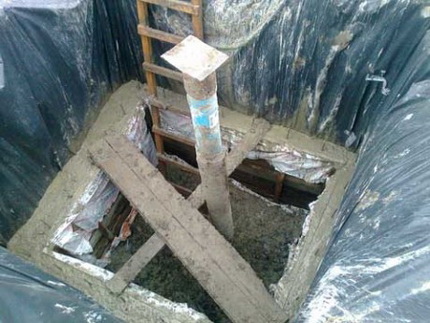 Comment se remplir soi-même avec un caisson en béton armé pour un puits Caisson monolithique en béton pour un puits