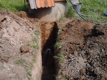 Vodní příkop