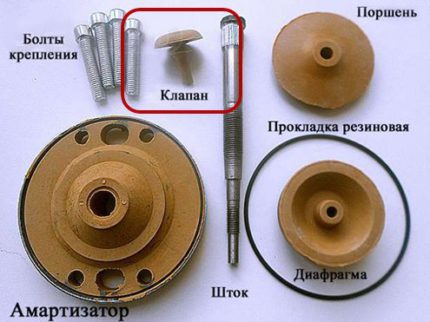 Σετ επισκευής για επισκευή αντλίας do-it-yourself Επισκευή εξαρτημάτων κιτ για αντλία Trickle