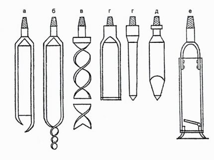 Water Well Tools Drilling rigs for manual drilling