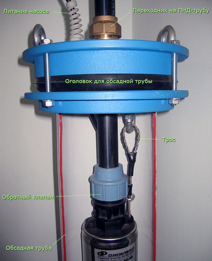 Head for a well with a polymer body Wellhead