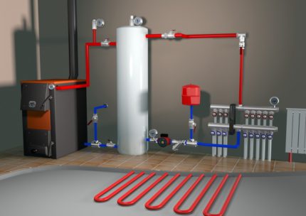 Comment attacher une chaudière de chauffage de vos propres mains Comment attacher une chaudière de chauffage de vos propres mains