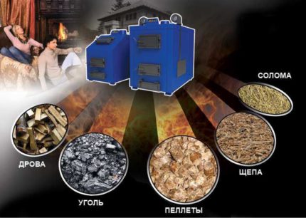 Ang generator ng gas para sa kahoy, karbon, mga paleta, kahoy na chips Fuel para sa generator ng gas
