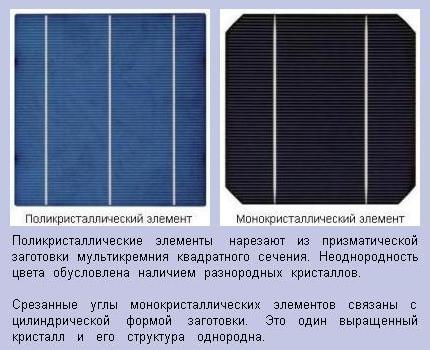 Έτσι φαίνονται οι φωτοβολταϊκοί μετατροπείς - φωτοηλεκτρικοί μετατροπείς