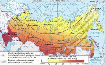 Χάρτης της ηλιακής ακτινοβολίας - η ροή της ηλιακής ακτινοβολίας στη Ρωσία