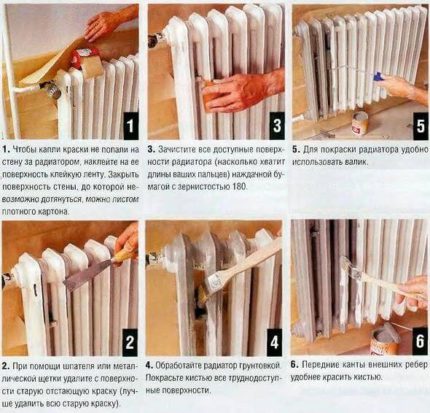 Battery painting process step by step How to better paint a heating battery