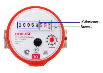 How to count the volume of water delivered by the meter How to calculate the flow rate of a water meter