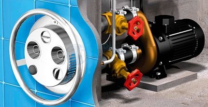 Counterflow mounted in the pool structure