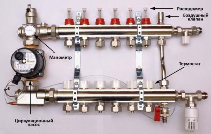Manifold with pressure gauge for tying the boiler with polypropylene The boiler piping consists of many elements