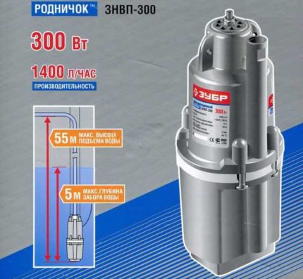 Characteristics of the water pump Water submersible pump fontanel