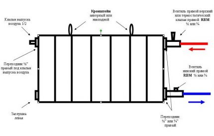 Ang diagram ng koneksyon para sa isang radiator ng isang dalawang-pipe na sistema ng pag-init Dalawang sistema ng pagpainit ng pipe