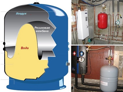 The hydraulic tank is connected to the setting of the pump pressure switch Accumulator device