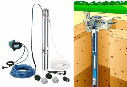 Additional equipment for the heat pump Additional devices for the heat pump water water