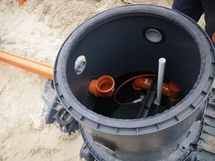 Construction d'un puits d'égout en polyéthylène Forme et taille des tuyaux connectés