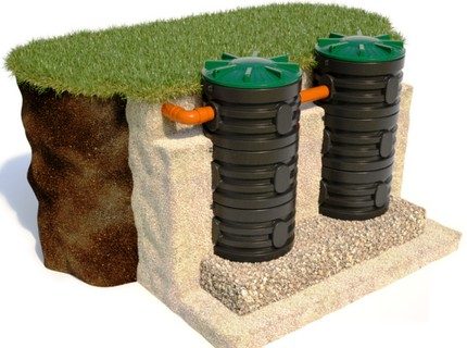 Fosse septique de puits de polymère Sécurité environnementale de l'installation