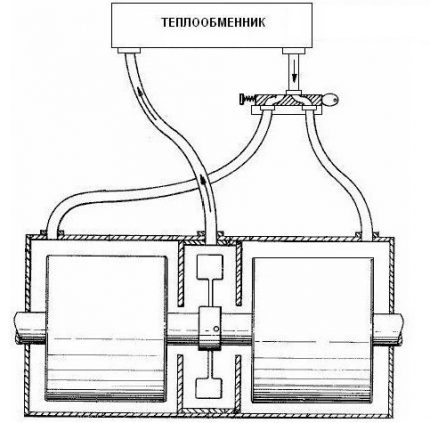 Schéma de la pompe à chaleur de l'hélice Frenett Pompe à chaleur à turbine Frenett