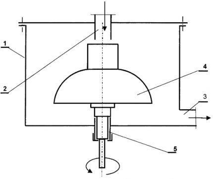 Diagramme de la pompe à chaleur Frenett Version industrielle de la pompe frenett
