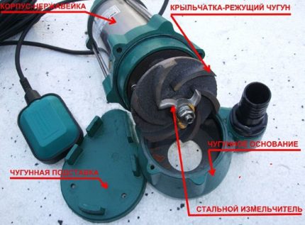 Devices of the sewer pump with a grinder Pump device