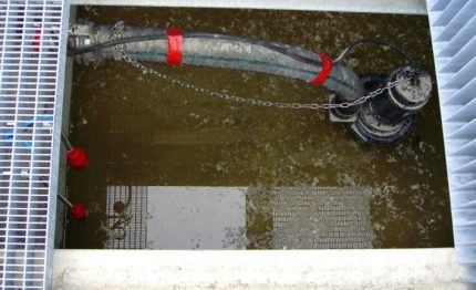 Circulation pump for pumping sewage Semi-submersible pump