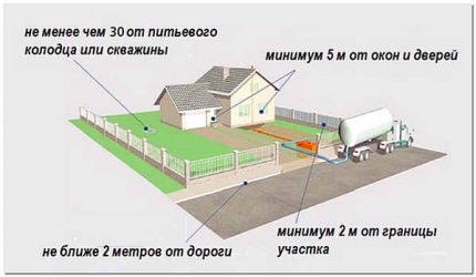 Kanalizasyon kuyusunun düzeni