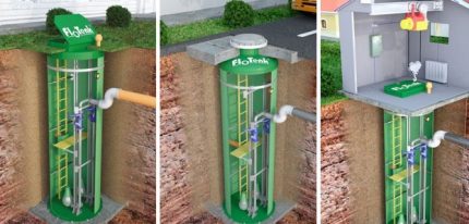 Installation schemes for domestic sewer stations Sewer station installation