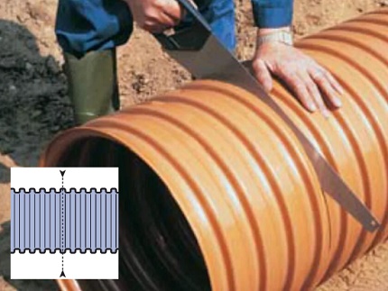 How to cut a plastic well for drainage Corrugated Shaft Cutting