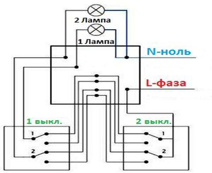 Regler for tilslutning af en switch med to taster Koblingsdiagram til to nøgler
