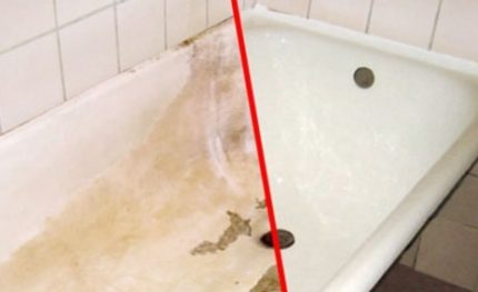 Hvordan og hva er bedre å male et støpejernsbad Bad før og etter restaurering