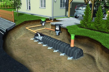 Why arrange a manhole for sewage Sewer manhole
