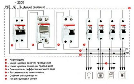 Схема на инсталиране на прекъсвача Схема на свързване