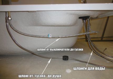 Ang variant ng pagkonekta ng isang panghalo na may pag-install sa board ng isang acrylic bath Ang diagram ng koneksyon ng panghalo sa network ng supply ng tubig
