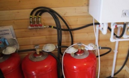 Filling standards for gas consumption for heating Propane Butane Cylinders
