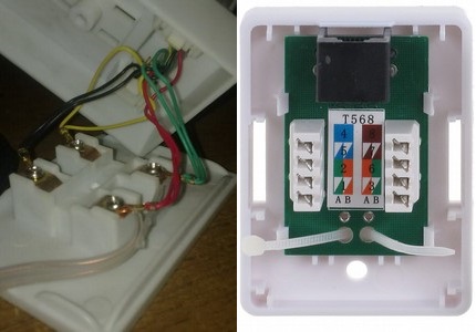 מסופי שקע טלפון ומחשב ההבדלים בין RJ11 ל- RJ45
