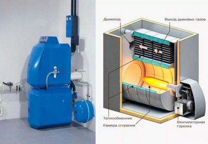 Oil-fired boiler for heating a wooden house without gas Oil boiler