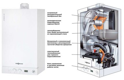 Le dispositif d'une chaudière à gaz murale pour l'installation
