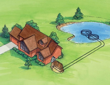 Comment faire soi-même le chauffage géothermique Échangeur de chaleur horizontal submersible