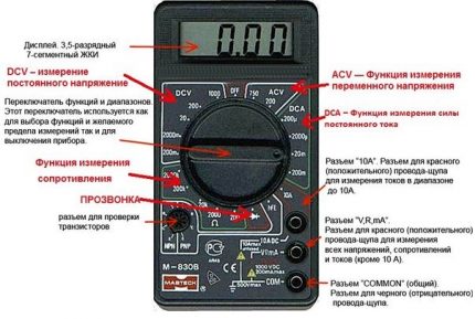 Cách đo điện áp bằng đồng hồ vạn năng Chức năng vạn năng để đo điện áp ở đầu ra