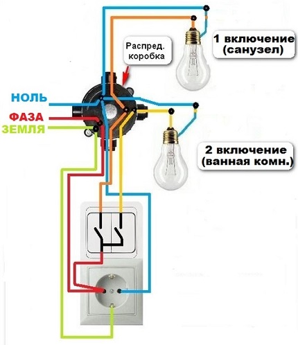 Installationsdiagram over en stikkontakt med en afbryder i et hus Forbindelsesdiagram over en to-bånds switch kombineret med en stik