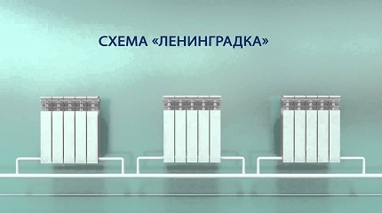 One-pipe heating system with bottom connection of devices Leningradka Scheme of Leningradka - single pipe heating system