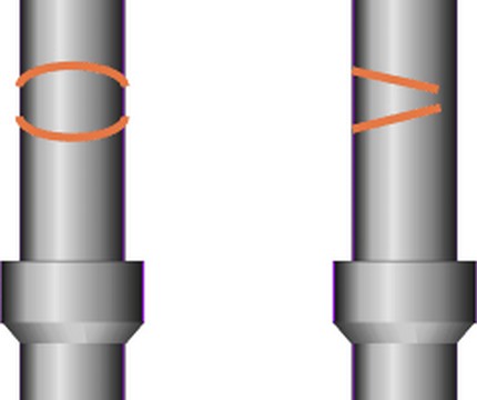 Rules for cutting pipes for replacing water risers in an apartment Correct cuts