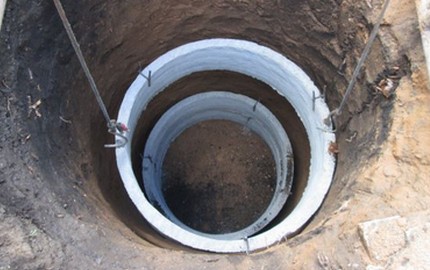 Korrekt installation af ringe