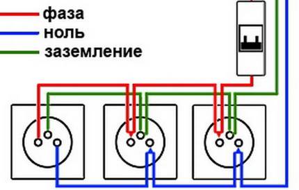 Connection diagram and installation of sockets with a cable in the bathroom Loopback circuit