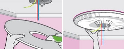 Mounting a polymer outlet under the chandelier on the ceiling Installation of polymer construction