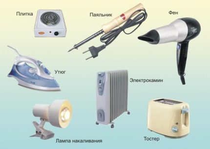Извори топлоте