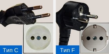 כיצד לבחור שקע חסין לחות לפי סוג המחבר שקעים C, E ו- F